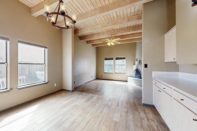 kitchen with light countertops, light wood-type flooring, wood ceiling, and white cabinets