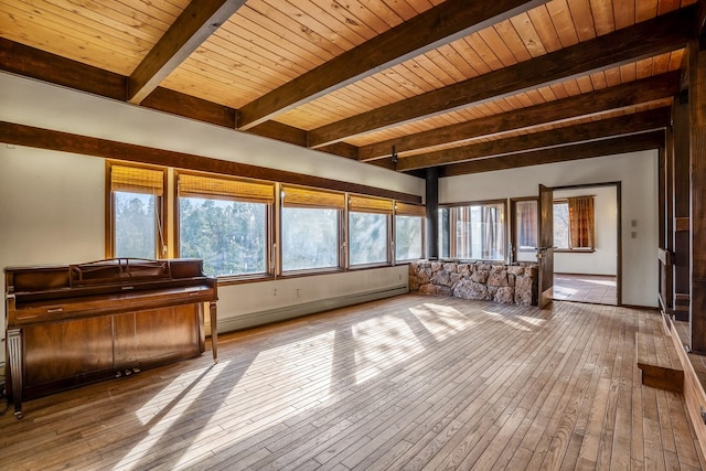 interior space with beam ceiling, wood ceiling, and a baseboard radiator