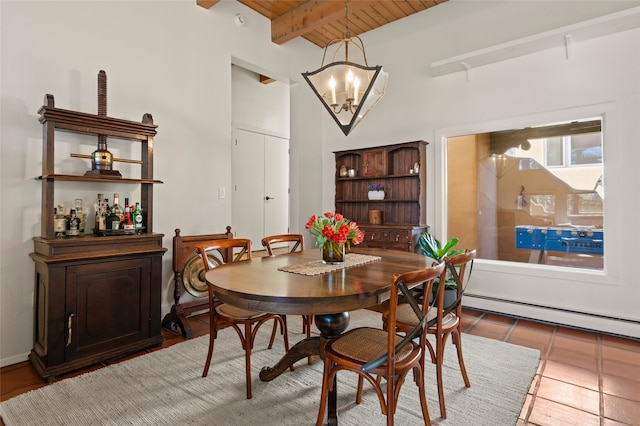 dining space featuring a chandelier, beamed ceiling, wood ceiling, and a baseboard radiator