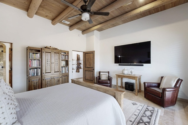 bedroom with beamed ceiling, wood ceiling, a fireplace, and visible vents