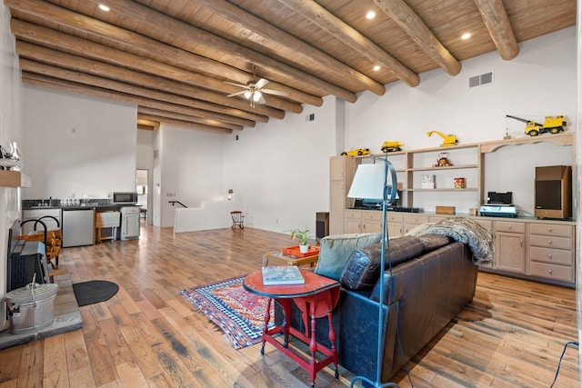 living room featuring light wood-style floors, visible vents, wood ceiling, and beamed ceiling