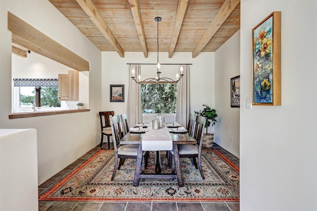 dining space with beam ceiling, wooden ceiling, and a chandelier