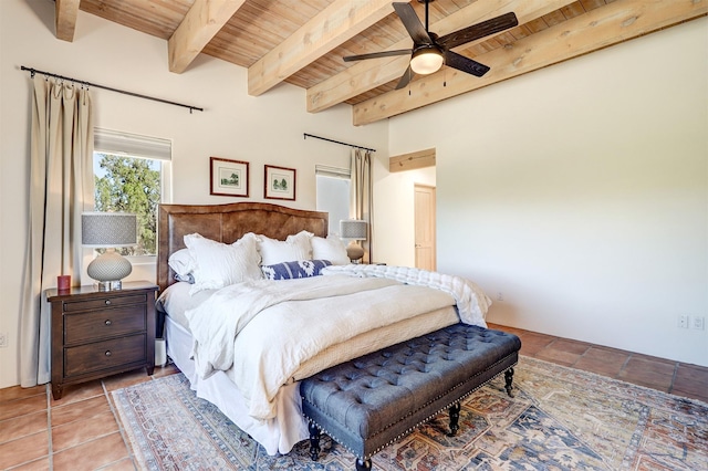 bedroom with wooden ceiling, ceiling fan, and beam ceiling
