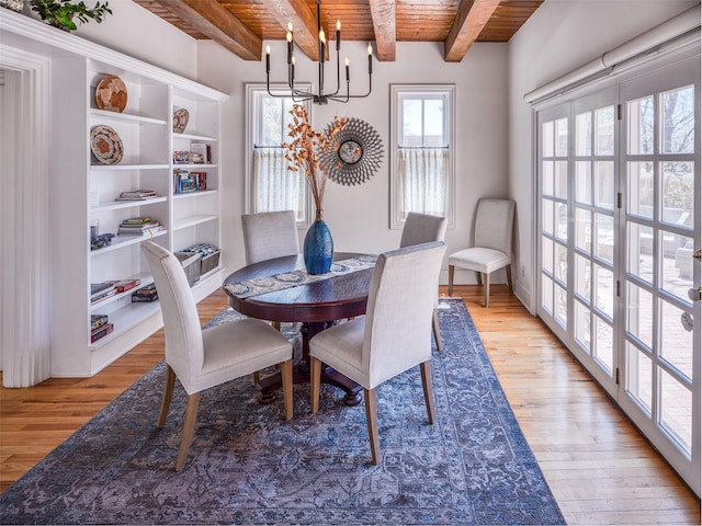 511 Armijo Unit C, Santa Fe, NM 87501 - dining area with an inviting chandelier, wooden ceiling, light wood-type flooring, and beam ceiling