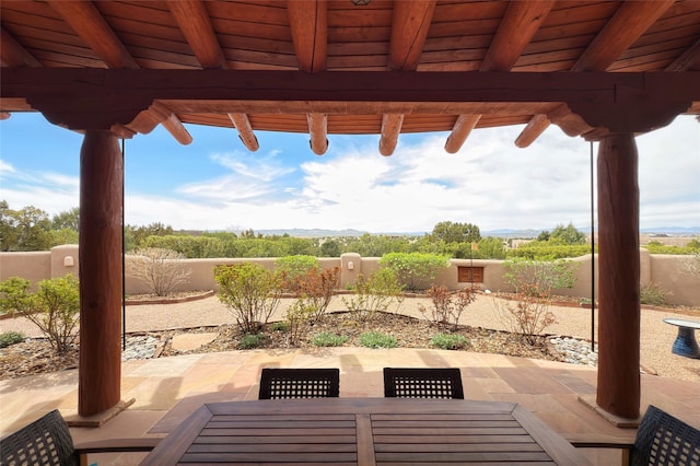 view of patio / terrace with a fenced backyard and outdoor dining space