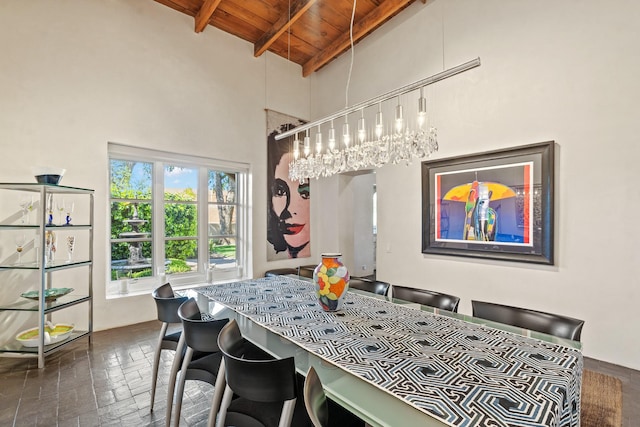 519 E Palace Ave, Santa Fe, NM 87501 - dining space with wooden ceiling with exposed beams and a high ceiling