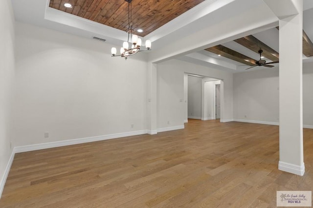 8005 King Sago Ct, Harlingen, TX 78552 - unfurnished room featuring a tray ceiling, wood ceiling, light wood-type flooring, a chandelier, and a ceiling fan