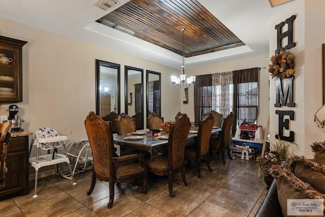 dining area with a tray ceiling, wooden ceiling, and a chandelier