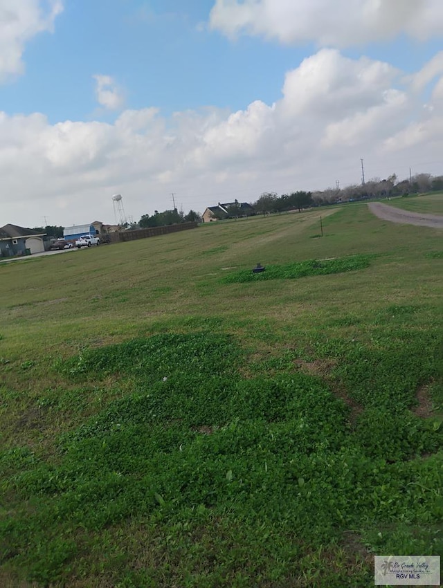 FM1577 Fm 1577, San Benito TX, 78586 land for sale