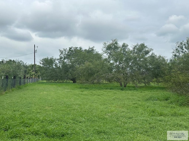 000000 Fm 1847, Rio Hondo TX, 78583 land for sale