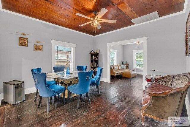 dining room featuring dark hardwood / wood-style floors, a healthy amount of sunlight, wood ceiling, and ceiling fan