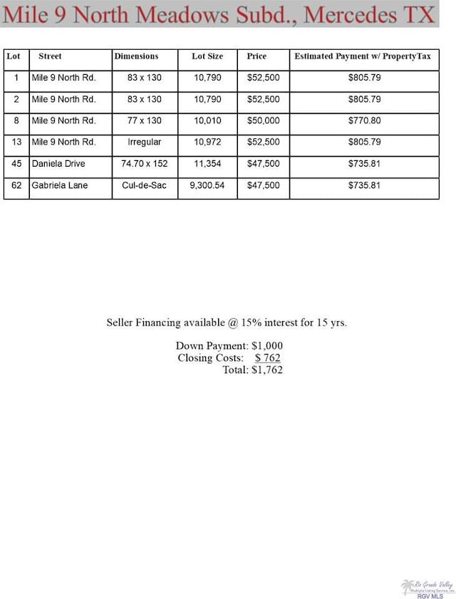 Listing photo 2 for 08 Mile 9 8, Mercedes TX 78570