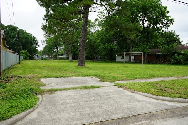 4701 Pickfair St, Houston TX, 77026 land for sale