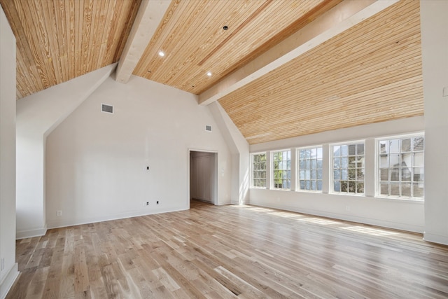 unfurnished living room with high vaulted ceiling, light wood-type flooring, beamed ceiling, and wooden ceiling