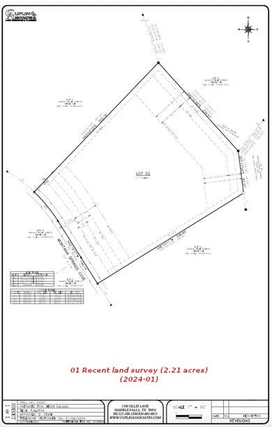 LOT52 Montana Springs Cv, Marble Falls TX, 78654 land for sale