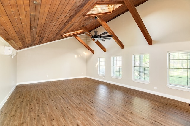 interior space with vaulted ceiling with skylight, wooden ceiling, hardwood / wood-style floors, and ceiling fan