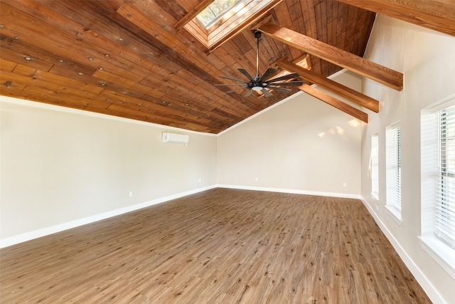 interior space featuring ceiling fan, wood ceiling, hardwood / wood-style flooring, and lofted ceiling with skylight