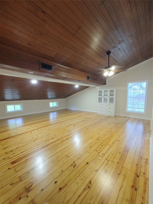 interior space featuring lofted ceiling, light hardwood / wood-style floors, plenty of natural light, and wood ceiling