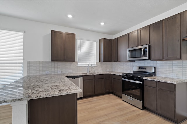 kitchen featuring light hardwood / wood-style floors, sink, kitchen peninsula, appliances with stainless steel finishes, and backsplash