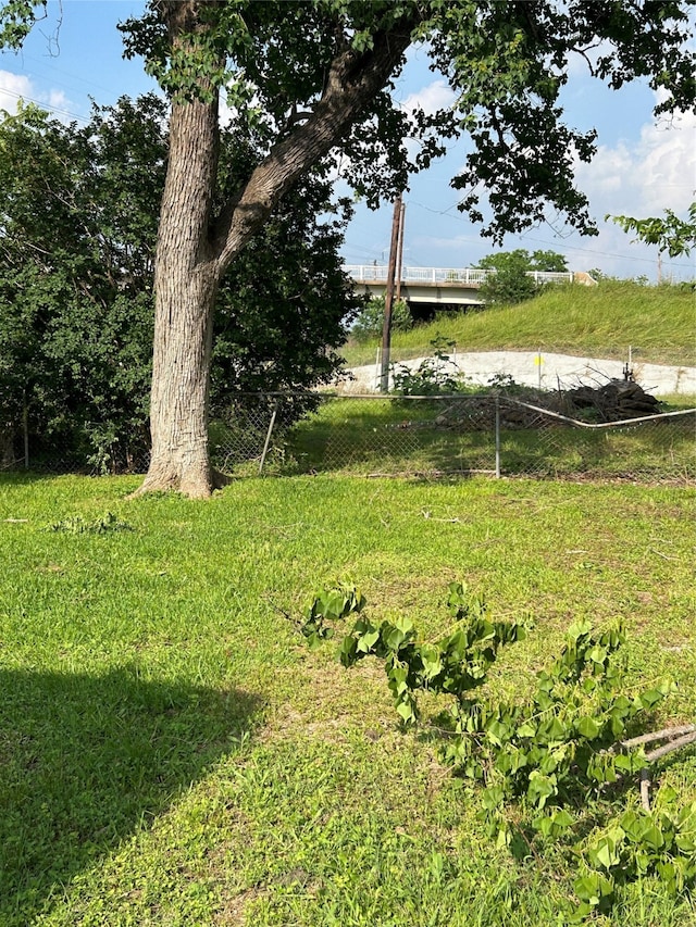 0 Cabell St, Houston TX, 77022 land for sale