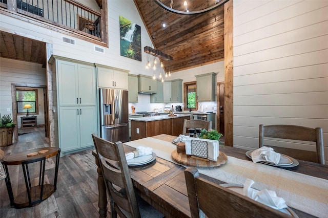 dining room featuring visible vents, dark wood finished floors, wood ceiling, wood walls, and high vaulted ceiling