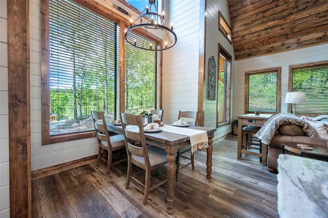 dining area featuring a chandelier, wood walls, high vaulted ceiling, and wood finished floors