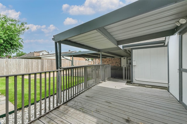 wooden deck featuring a fenced backyard and a lawn