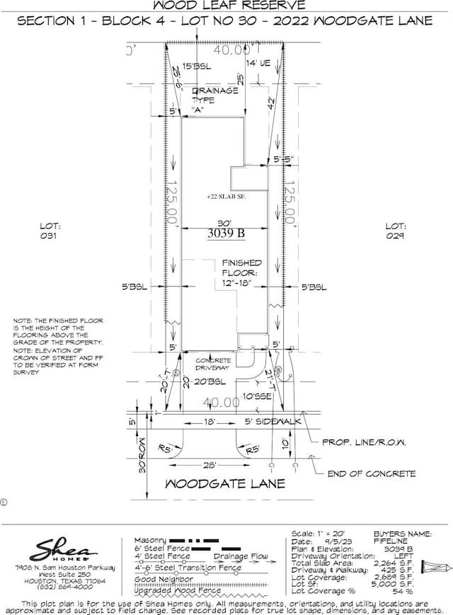 plan