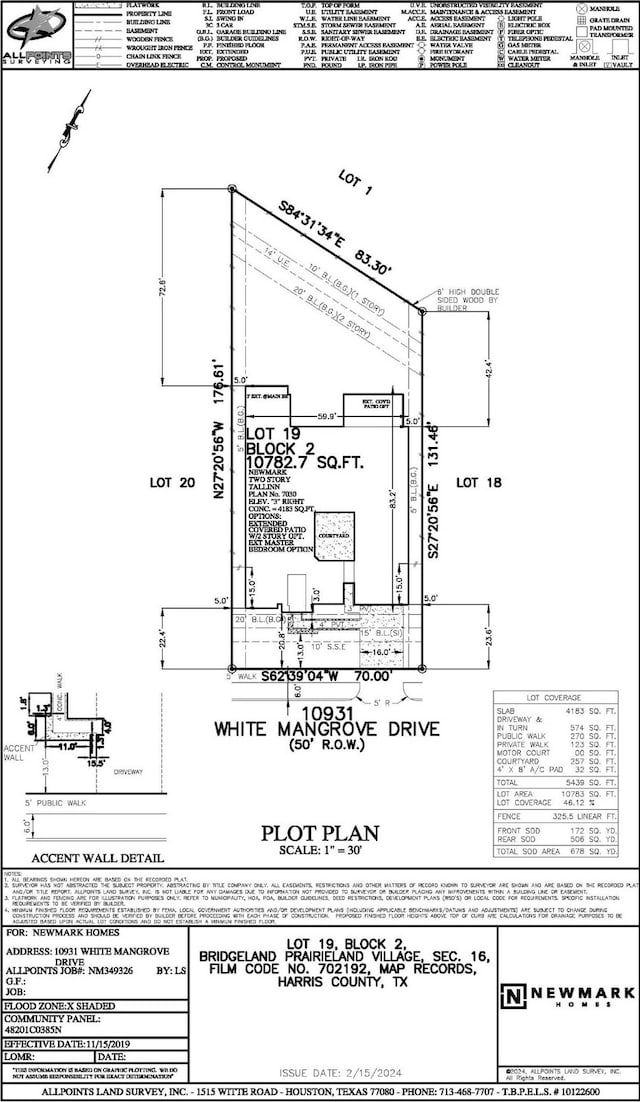 plan