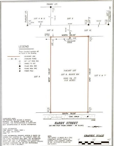 Listing photo 3 for 5505 Hardy St, Houston TX 77009