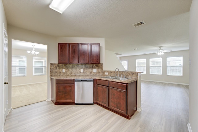 kitchen featuring sink, light wood-type flooring, stainless steel dishwasher, kitchen peninsula, and decorative backsplash