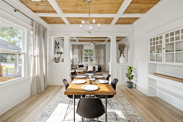 506 E Evergreen St, San Antonio, TX 78212 - dining space featuring coffered ceiling, decorative columns, light wood-style floors, a ceiling fan, and a wooden ceiling with exposed beams