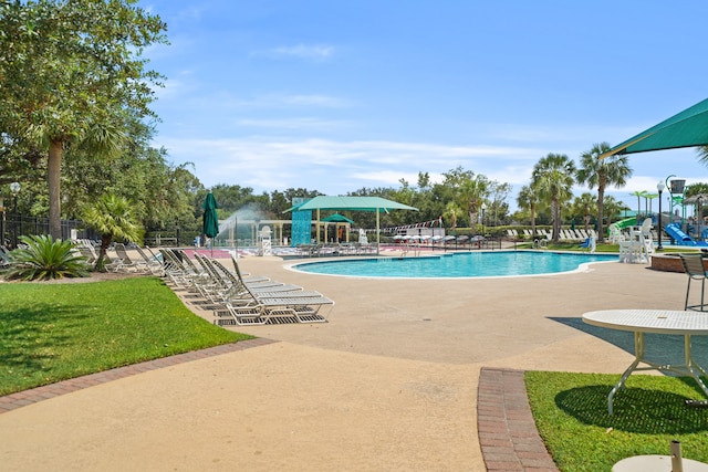 view of pool with a patio