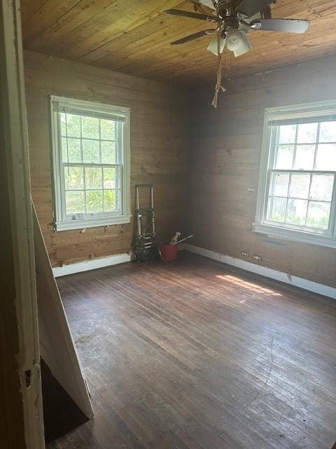 spare room featuring ceiling fan, dark hardwood / wood-style flooring, wood ceiling, and wood walls