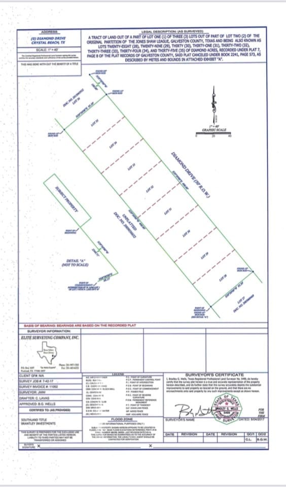 LOT28-35 Diamond Rd, Crystal Beach TX, 77650 land for sale