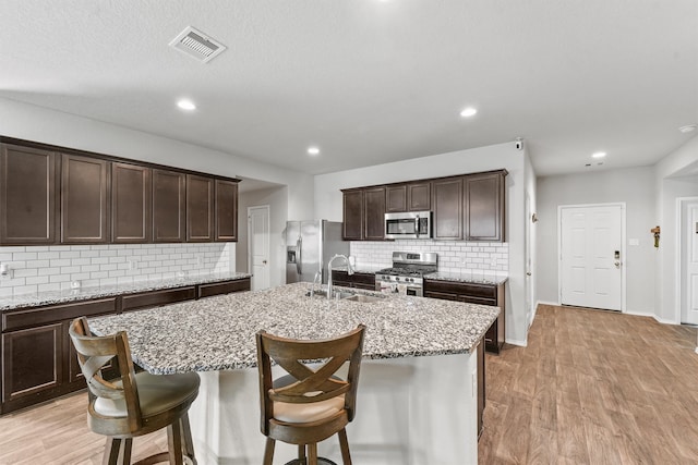 kitchen with light hardwood / wood-style flooring, backsplash, stainless steel appliances, an island with sink, and sink