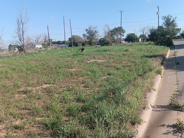 209 N Niter Ave, Lubbock TX, 79403 land for sale