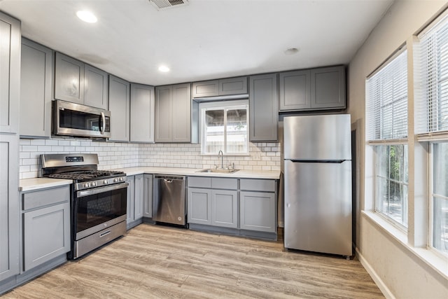 kitchen featuring light wood-type flooring, stainless steel appliances, gray cabinetry, and sink