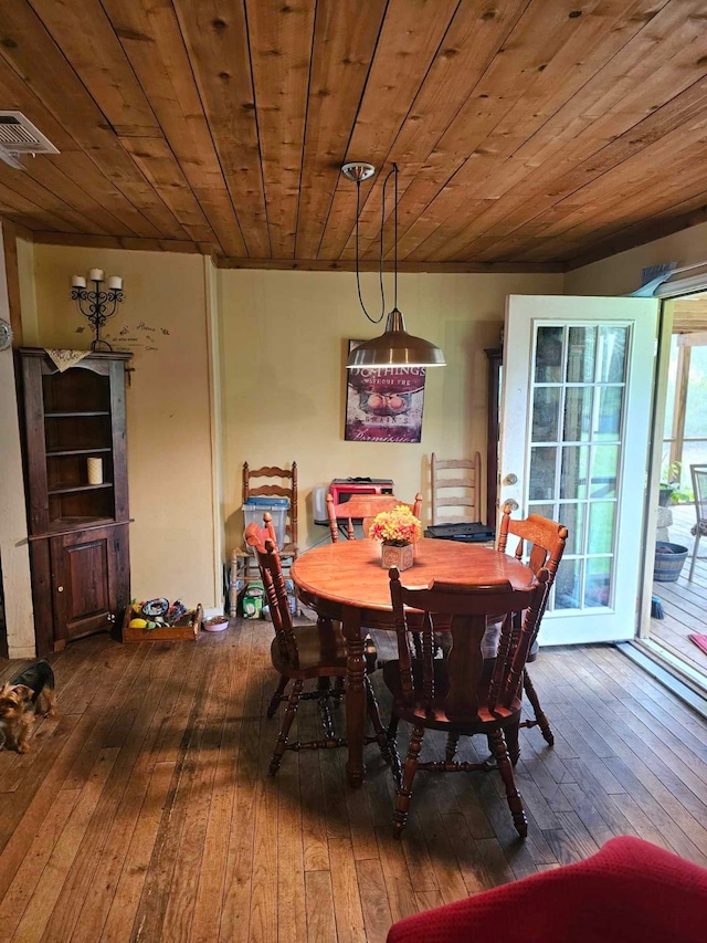 dining area with hardwood / wood-style flooring and wood ceiling