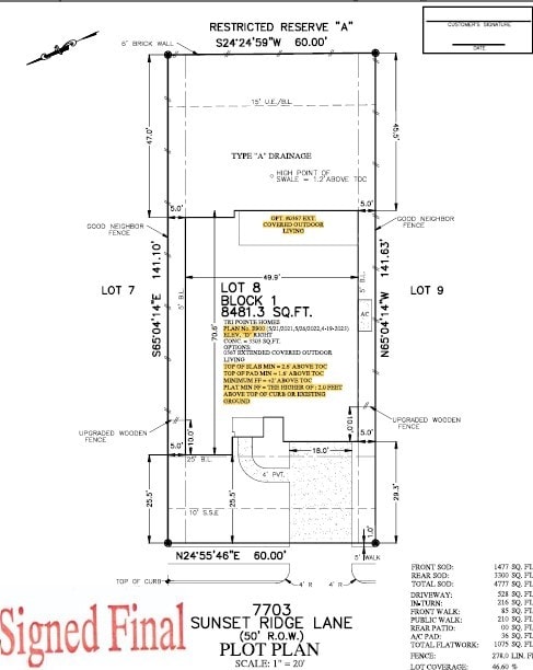 plan