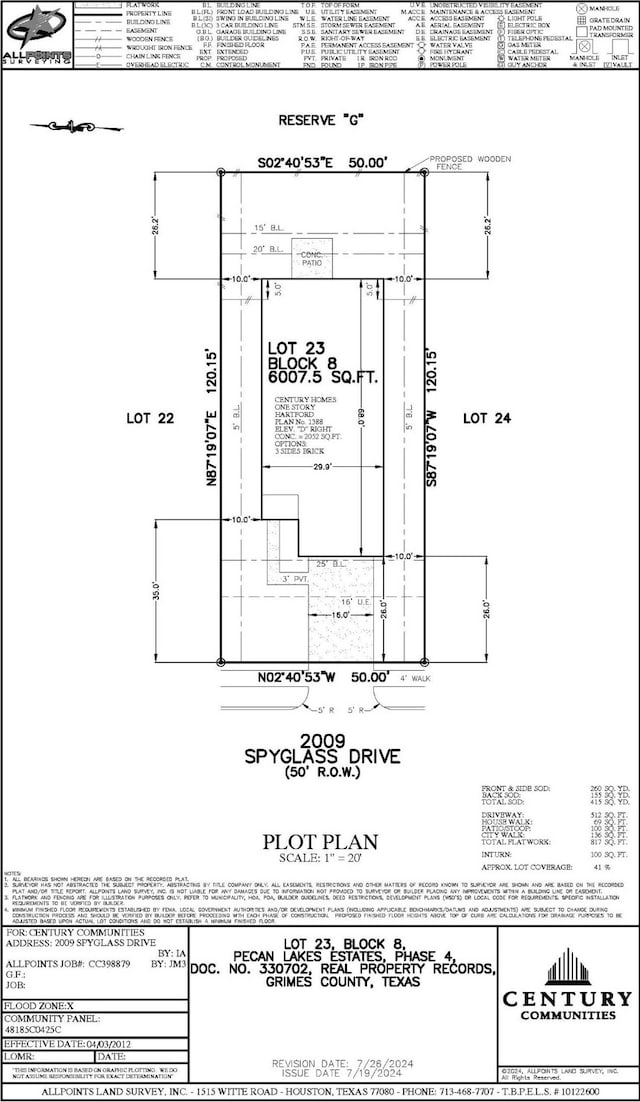 plan