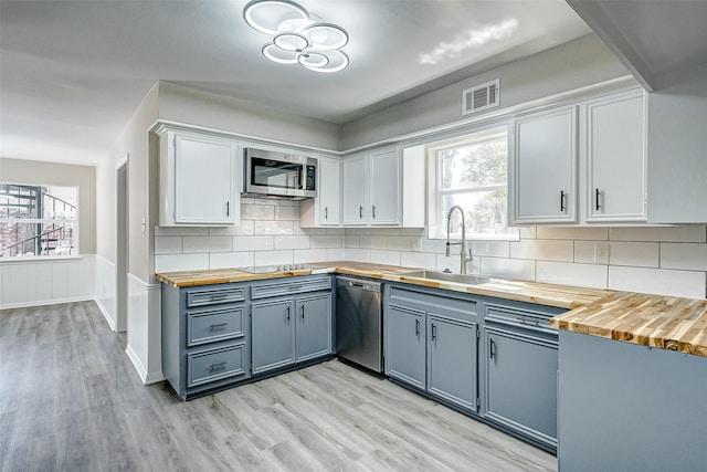 kitchen with sink, wooden counters, appliances with stainless steel finishes, backsplash, and white cabinets