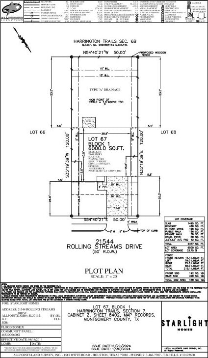 plan