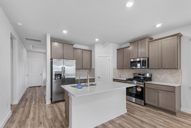 kitchen featuring decorative backsplash, stainless steel appliances, a center island with sink, and light hardwood / wood-style floors