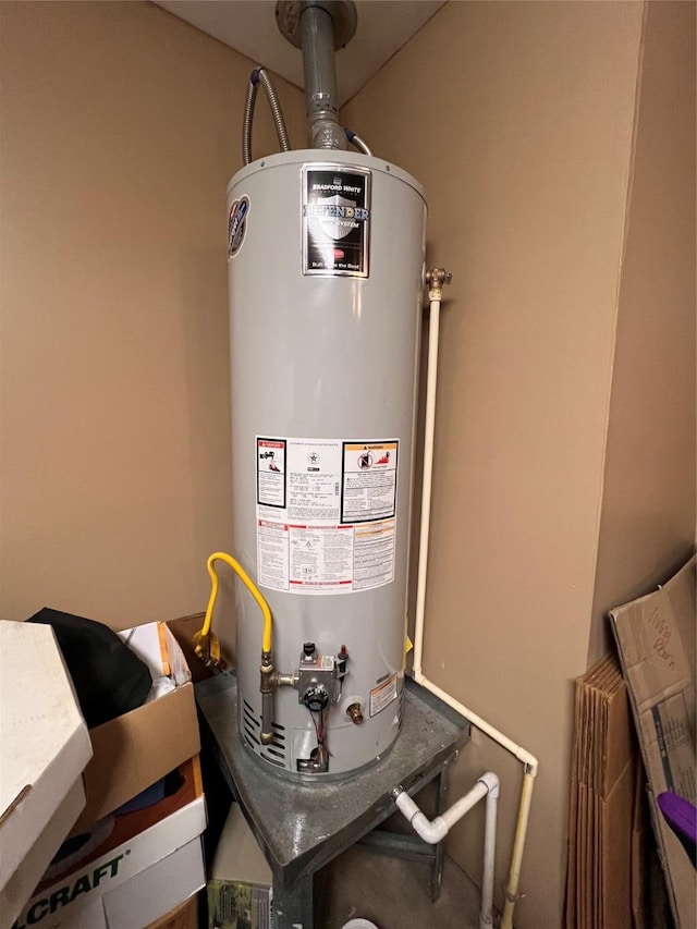 utilities with gas water heater