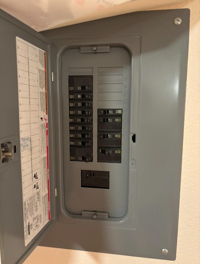 3600 Jeanetta St Unit 502, Houston, TX 77063 - utilities featuring electric panel