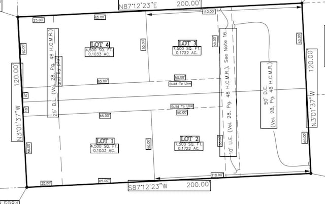 9515-9527 Merle St, Houston TX, 77033 land for sale