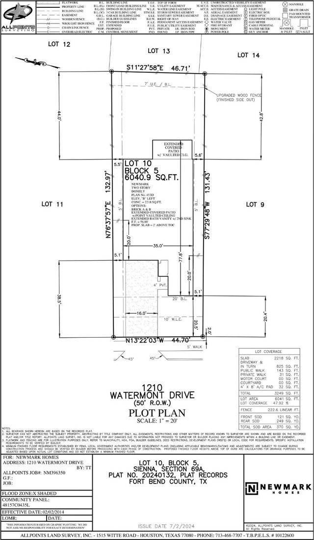 plan