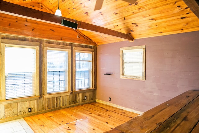 unfurnished room featuring vaulted ceiling with beams, wood walls, and wood ceiling