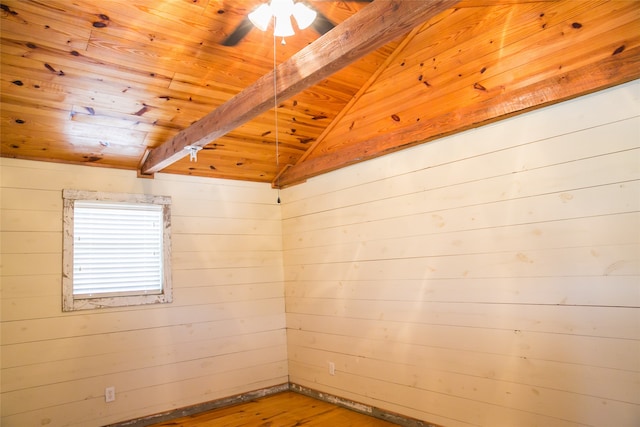 spare room with wood-type flooring, lofted ceiling with beams, wooden ceiling, and wooden walls